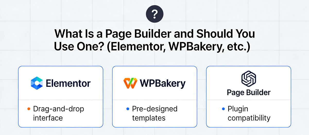 What Is a Page Builder and Should You Use One? (Elementor, WPBakery, etc.)